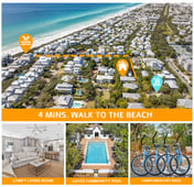 Luxe Beach House: Steps to Rosemary-Beach-Pool